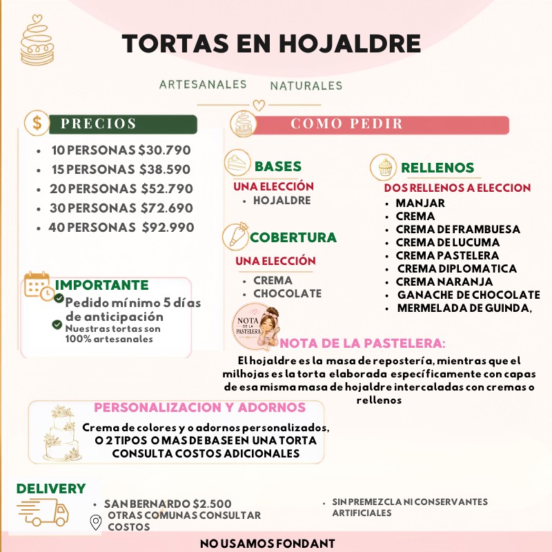 FICHAS TORTAS HOJALDRE CANVA